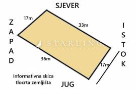 GRAĐEVINSKO ZEMLJIŠTE, PRODAJA, ZAGREB, GORNJA DUBRAVA, GRANEŠINA, 561 m2, 561 , Gornja Dubrava