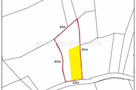 GRAĐEVINSKO ZEMLJIŠTE, PRODAJA, ZAGREB, PODSUSED, 1948 m2, 1948 , Podsused - Vrapče