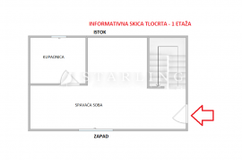 Stanovi, Maksimir, Prodaja