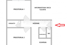 , Peščenica - Žitnjak, Iznajmljivanje