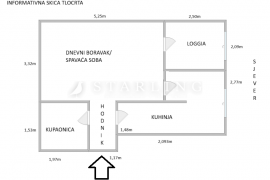 Stanovi, Velika Gorica, Prodaja