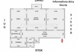 Stanovi, Donji Grad, Prodaja