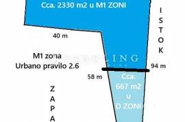, , Prodaja