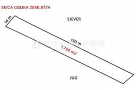 ZEMLJIŠTE S LOKACIJSKOM DOZVOLOM ZA 1.618 m2 BRP, PRODAJA, ZAGREB, BLATO, 1790 , Novi Zagreb - Zapad