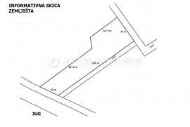 , , Prodaja