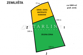 ZEMLJIŠTE, PRODAJA, GORNJA ZDENČINA, KUPINEC, 16512 m2, 16512 , Klinca Sela