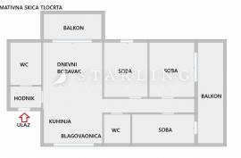 Stanovi, Sesvete, Prodaja