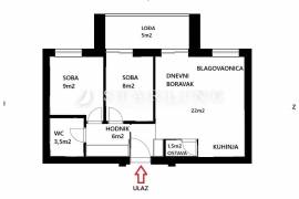 Stanovi, Sesvete, Prodaja