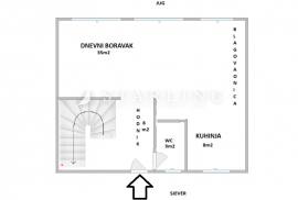 Stanovi, Sesvete, Prodaja